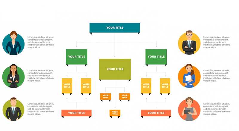 Guide to Flowchart Symbols and Types 